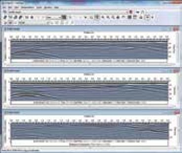 RD1500 Analysesoftware für PC oder Laptop