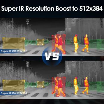 NV300 Bildaufloesung