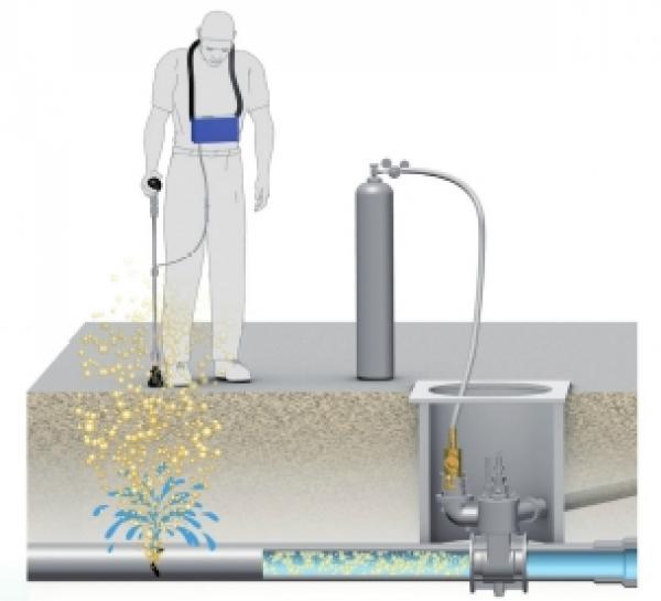 Gas Check H2 (Basisset)