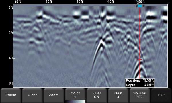 LMX100 Basis-Georadar 250MHz